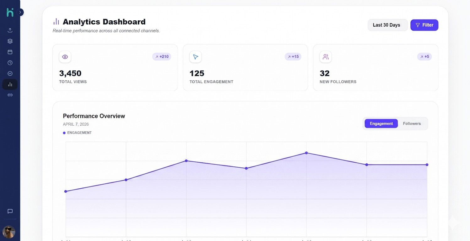 Deep Analytics